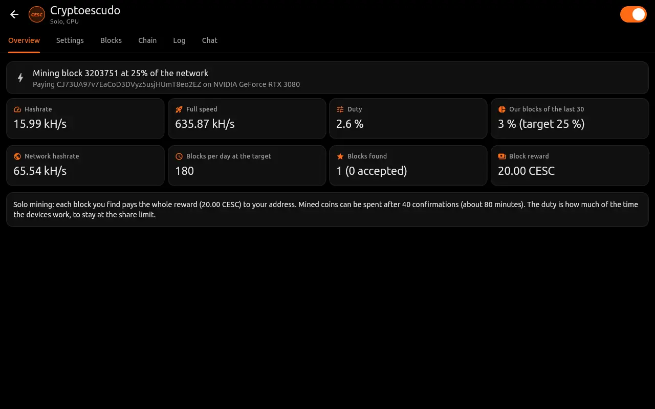 GPU miner overview with hashrate, duty, network hashrate and blocks found